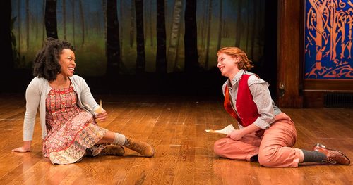 Spring Shakespeare Shakespeare quotes about spring | Folger Shakespeare Library