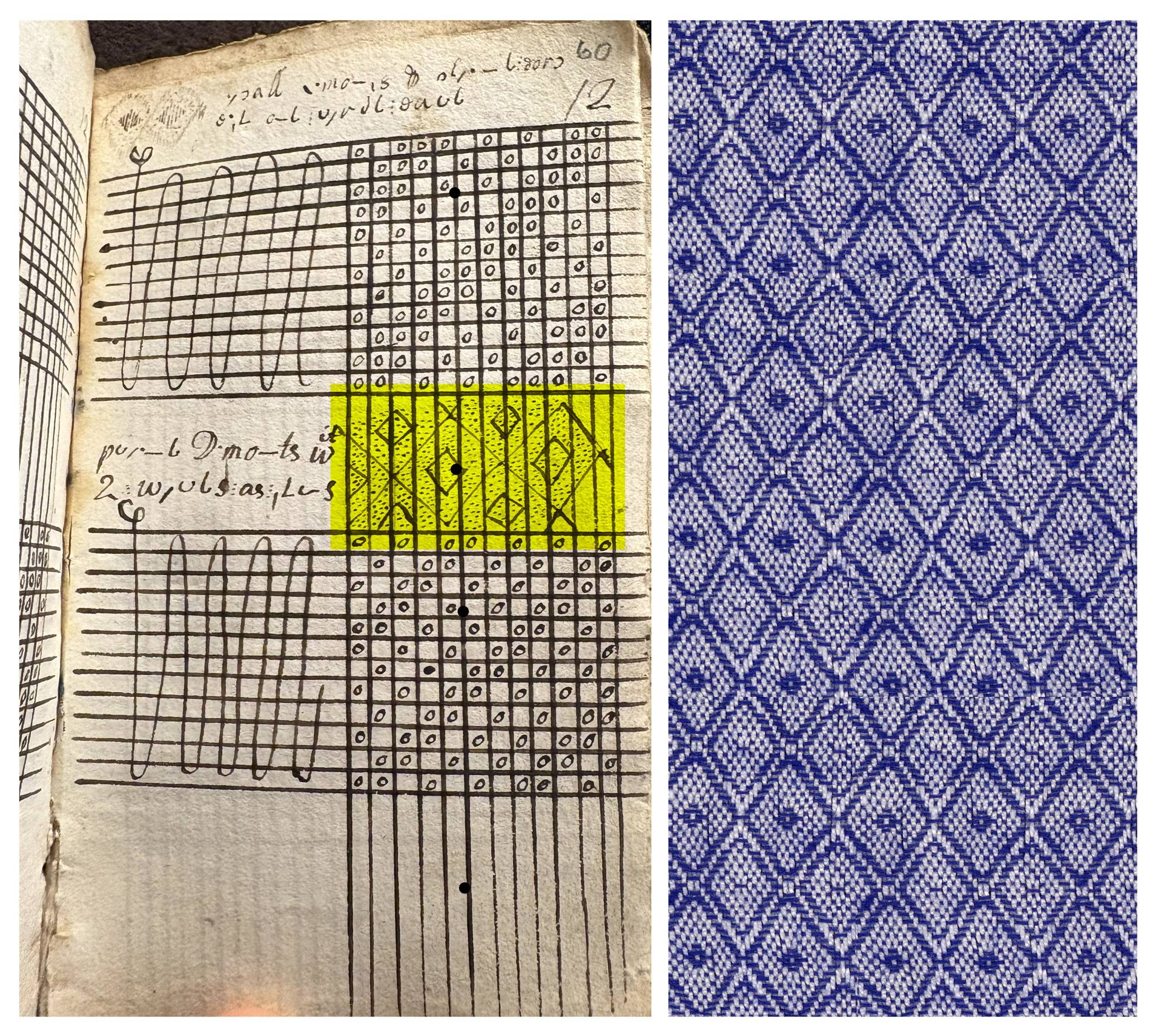 A page showed a hand-drawn grid-like chart with the middle portion highlighted digitally. Beside it is an image of a blue diamond-patterned cloth sample.