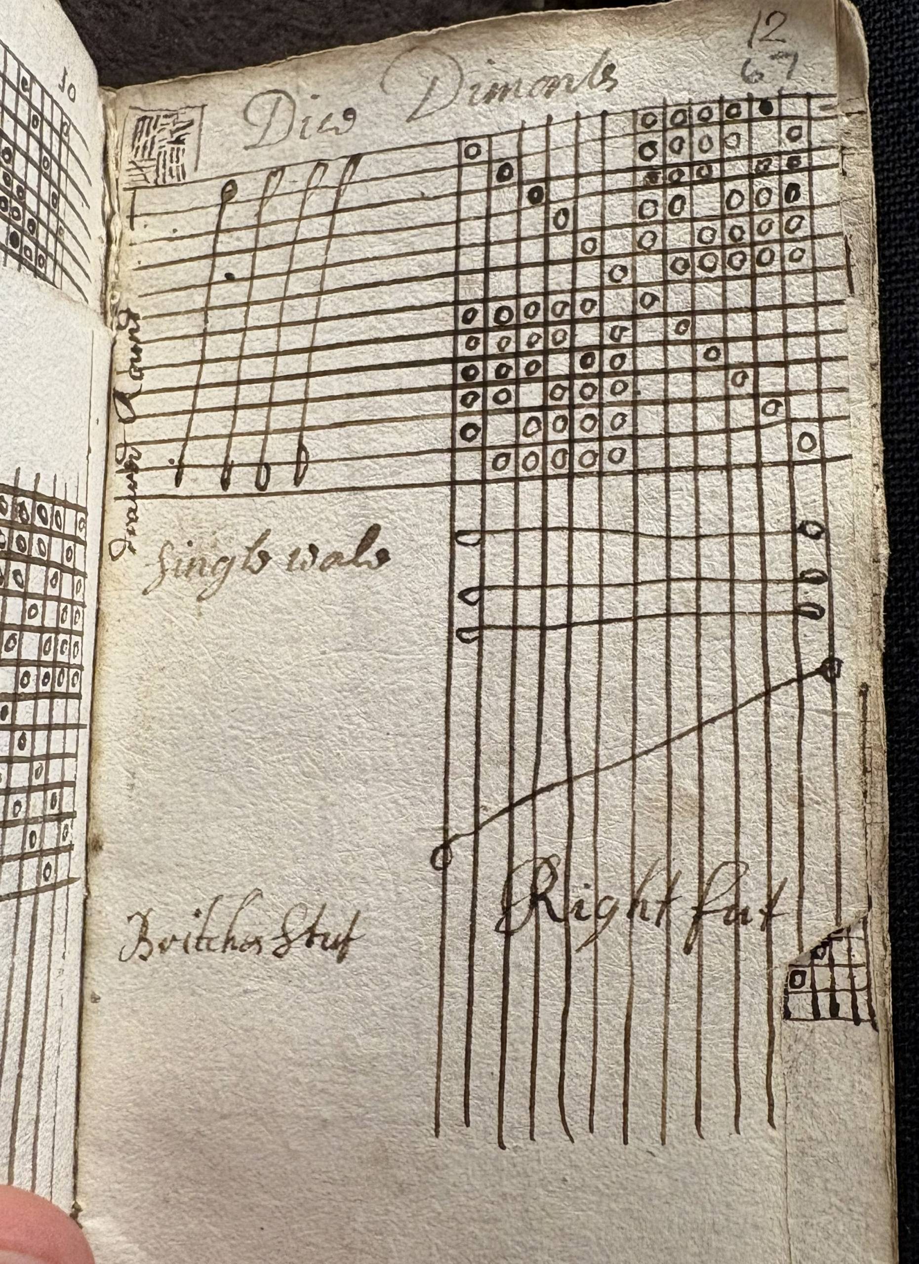 A page showed a hand-drawn grid-like chart with labels.