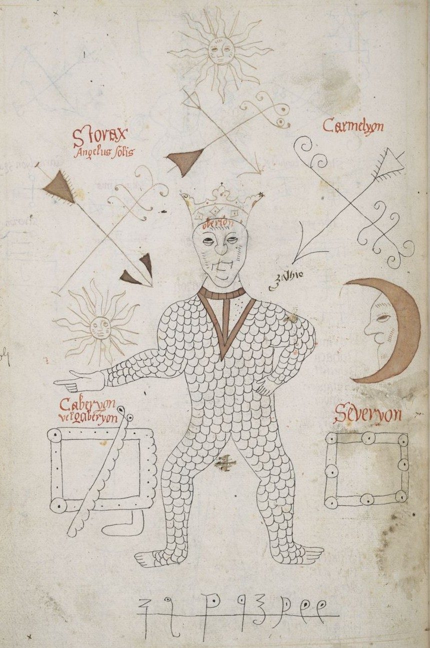 A drawing of a figure wearing what looks like a full-body suit of scales and a crown. Surrounding the figure are arrows, a drawing of the sun and moon, some squares, and words in red ink.